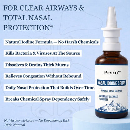 Pryxo™ Nasal Spray – Limited Time 50% OFF | ✅ 60‑Day Money Back Guarantee