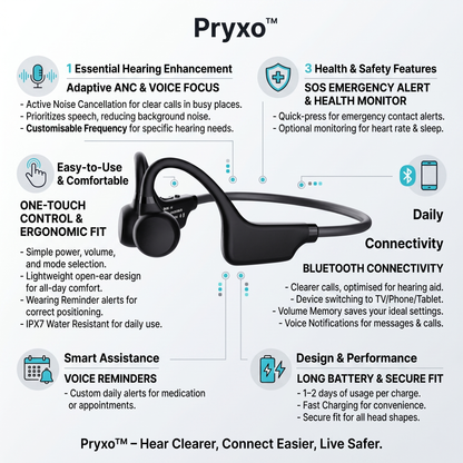 🔥Pryxo™ 60% OFF + 180-Day Easy Returns