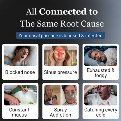 Pryxo™ Nasal Spray – Limited Time 50% OFF | ✅ 60‑Day Money Back Guarantee